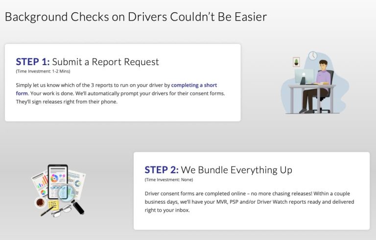 background checks