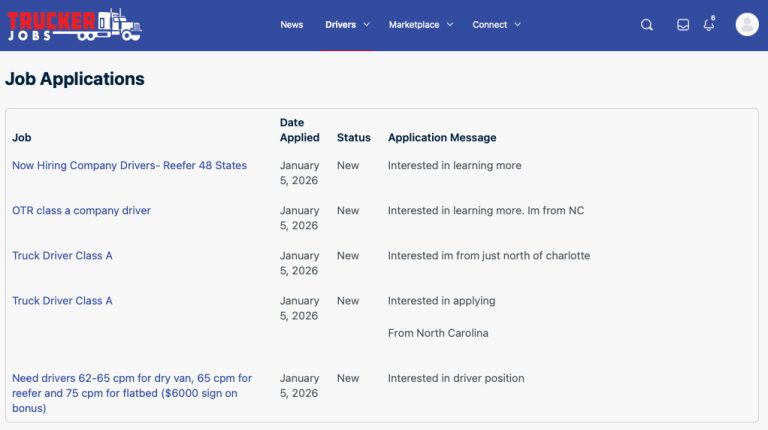 manage-applications